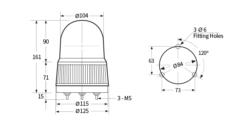 AUW-R125